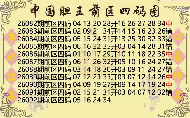 中国胆王前区四码