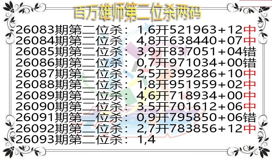 百万雄师第二位杀两码