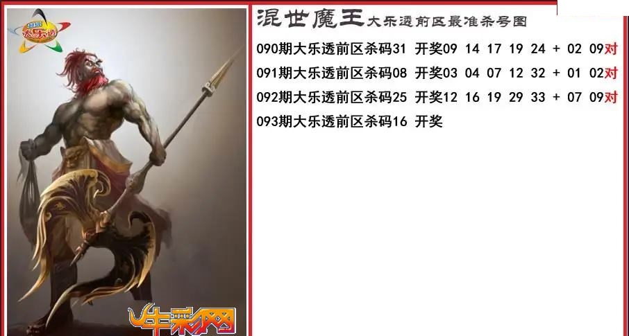 程咬金前区精准杀号图