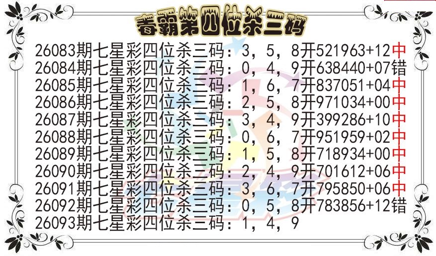 毒霸第四位杀三码图