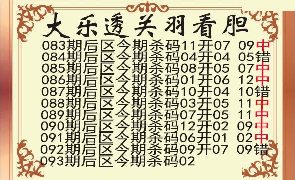 关羽后区杀号