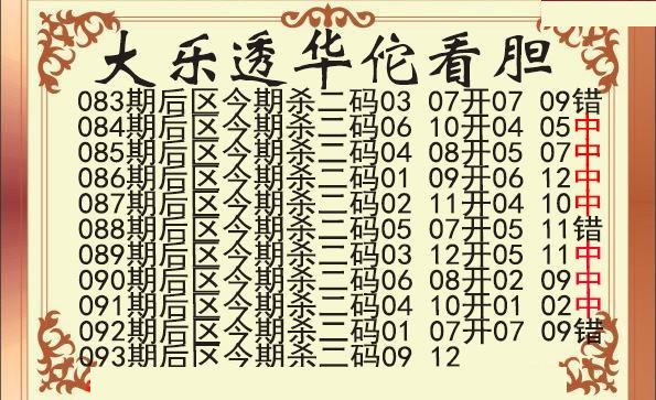 华佗看胆后区杀二码