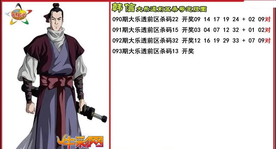 韩信前区杀号定胆图