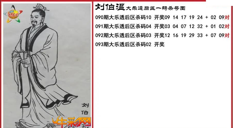 刘伯温后区一码杀号图