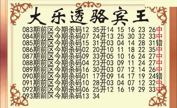 骆宾王前区杀号