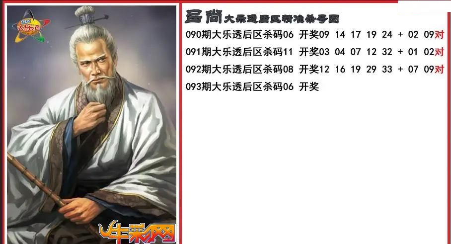 吕尚后区精准杀号图