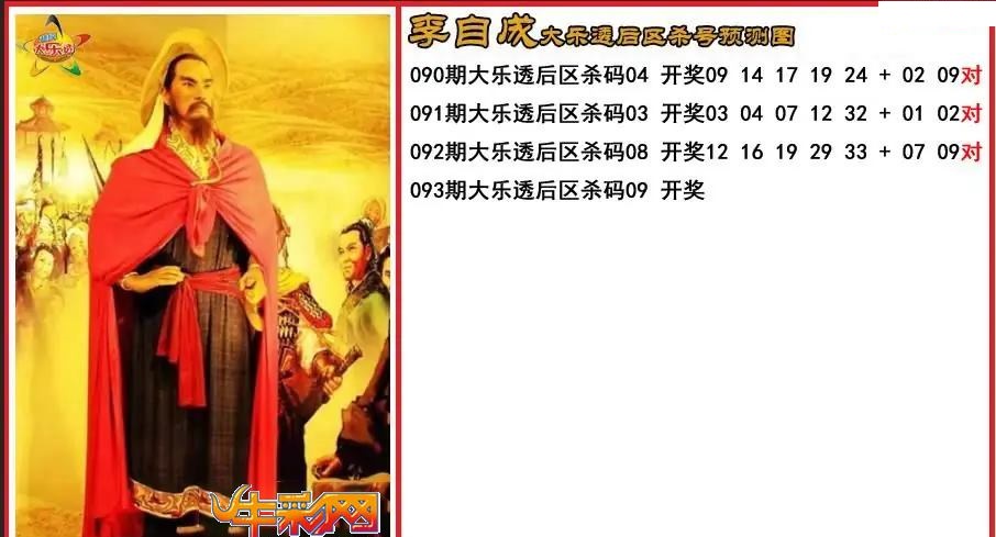 李自成后区杀号分析图