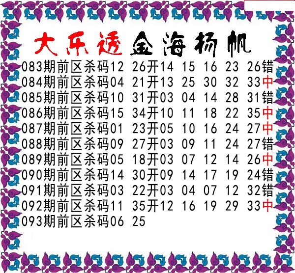 期金海扬帆前区杀号