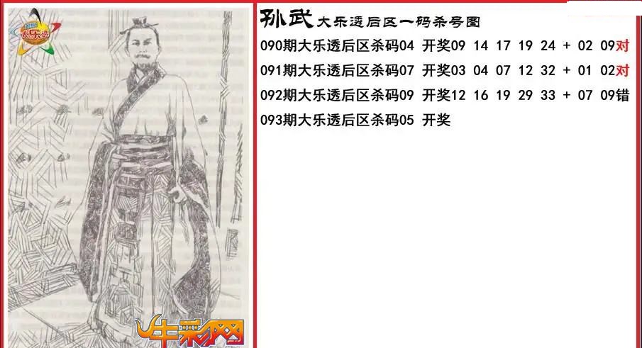 孙武后区一码杀号图