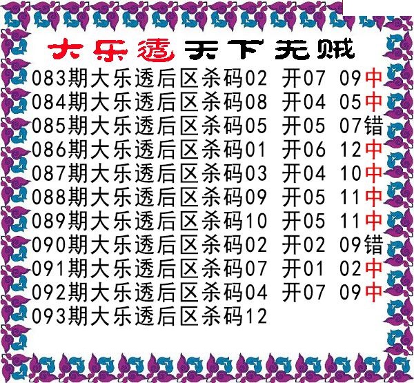 天下无贼后区杀号