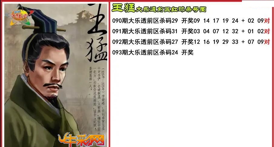 王猛前区杀号图
