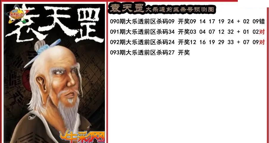 袁天罡前区杀号预测图
