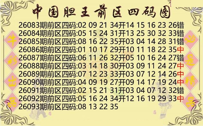 中国胆王前区四码