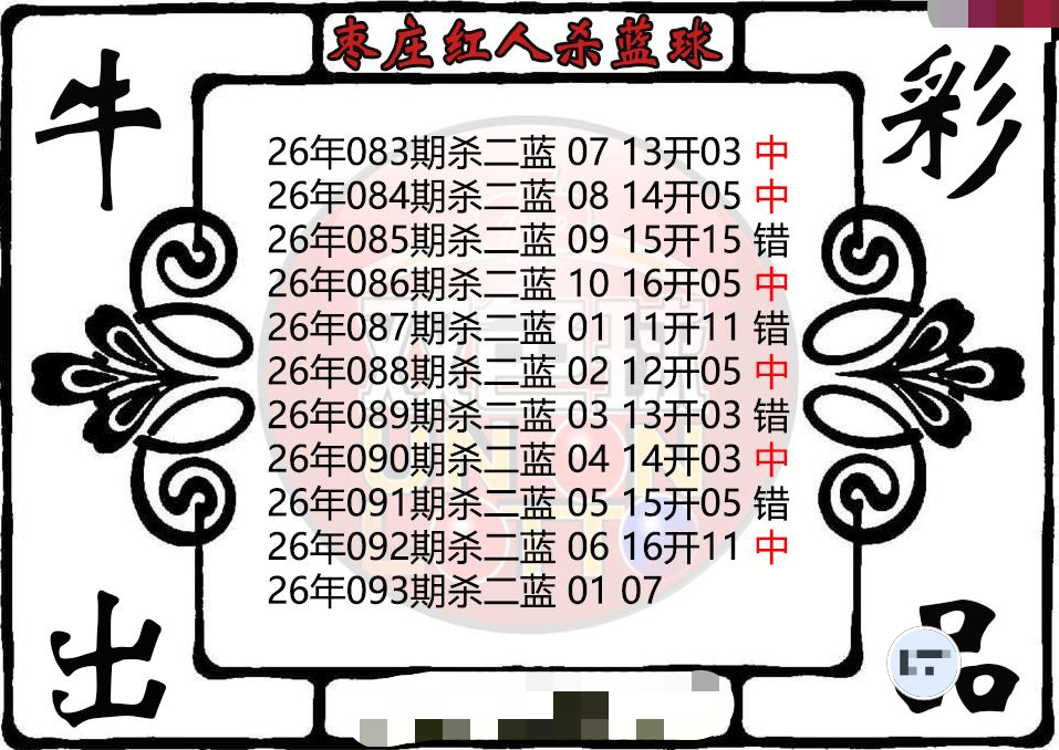 枣庄红人杀蓝球图