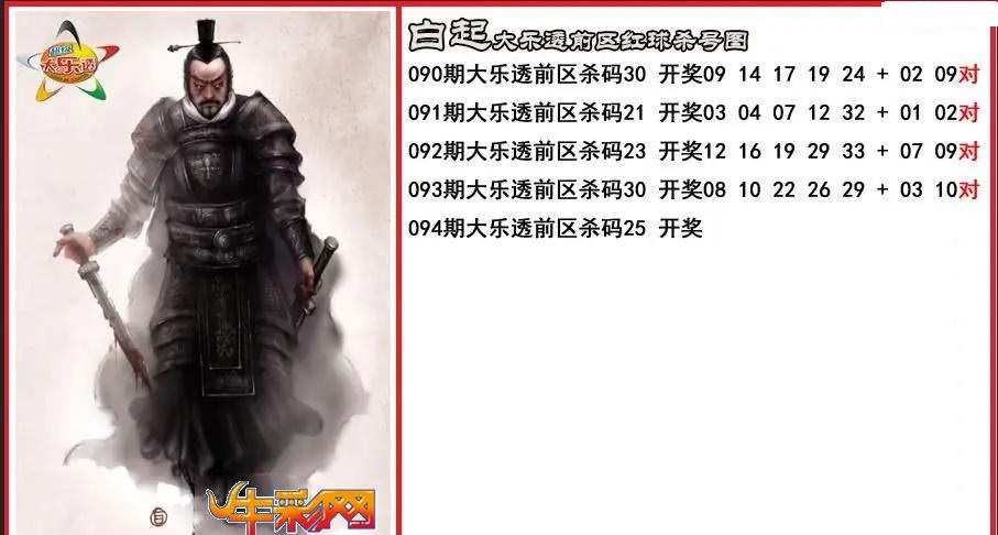 白起前区杀号图