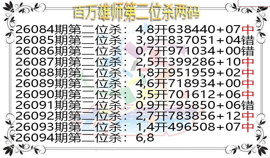 百万雄师第二位杀两码