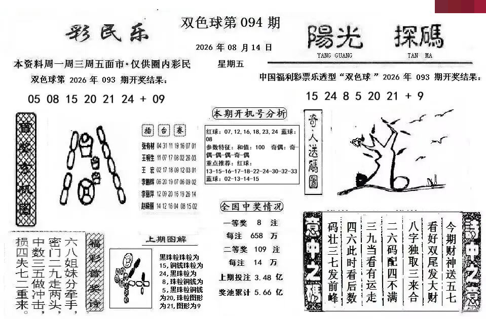 飞胆图