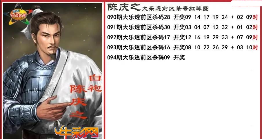 陈庆之前区杀号图