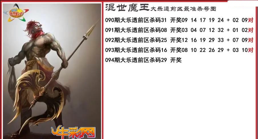 程咬金前区精准杀号图
