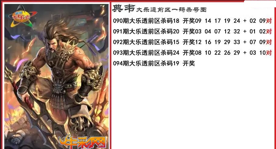 典韦前区一码杀号图