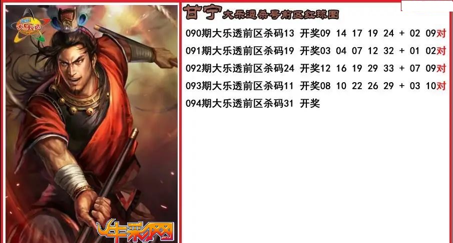 甘宁前区杀号图