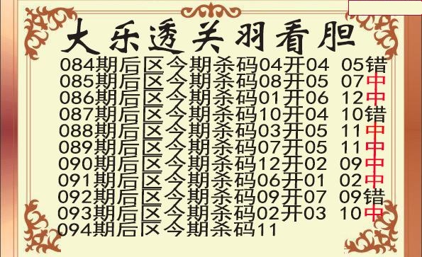 关羽后区杀号