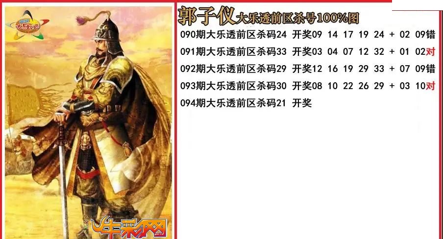 郭子仪前区杀号图