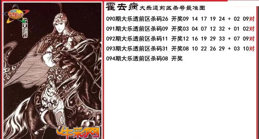 霍去病前区杀号更准