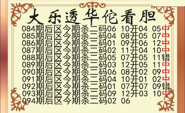 华佗看胆后区杀二码