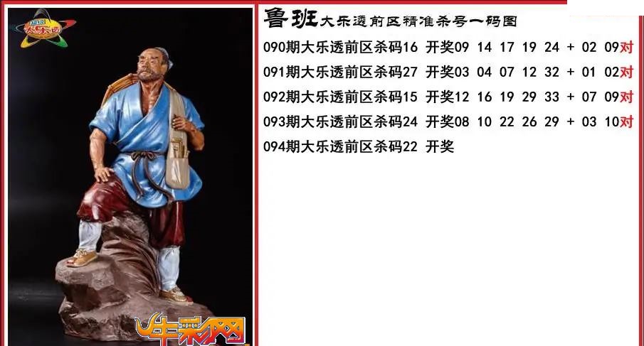 鲁班前区精准杀号一码图