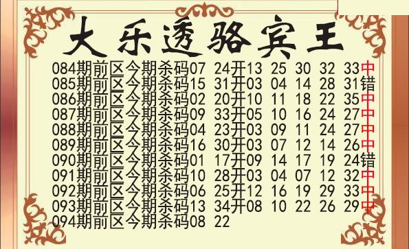 骆宾王前区杀号