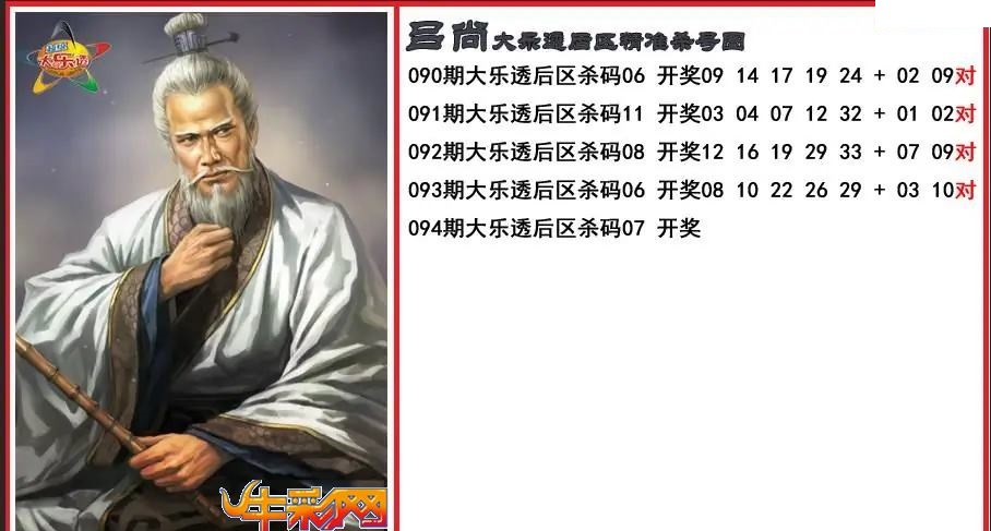 吕尚后区精准杀号图