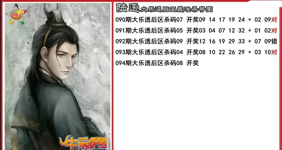 陆逊后区精准杀号图