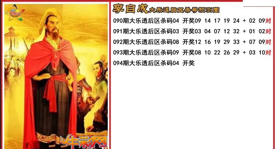 李自成后区杀号分析图