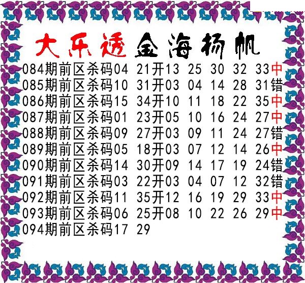 期金海扬帆前区杀号