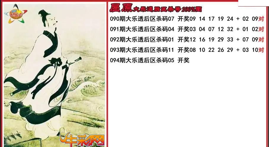 屈原后区杀号图
