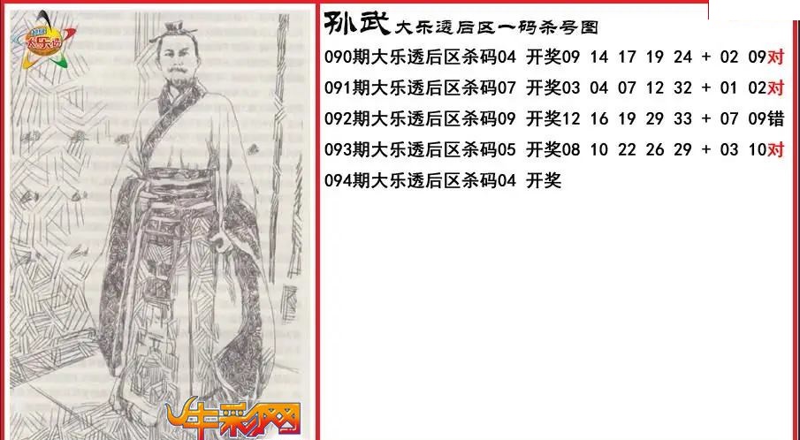 孙武后区一码杀号图