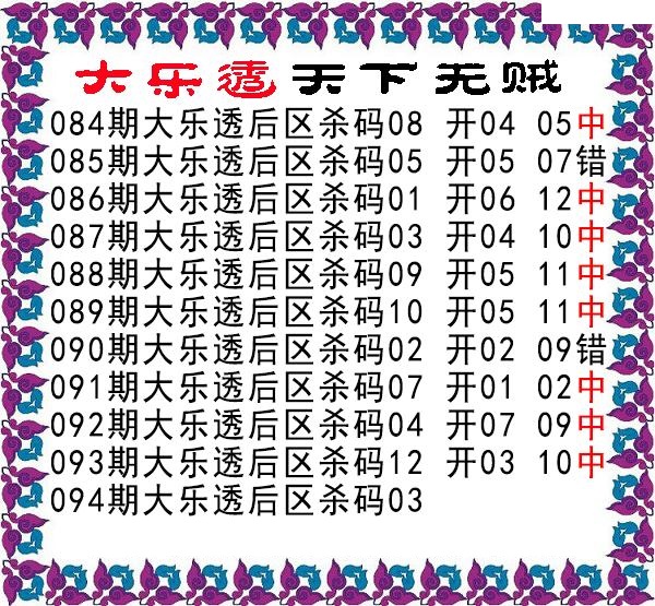 天下无贼后区杀号