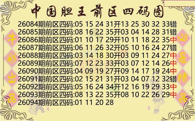中国胆王前区四码