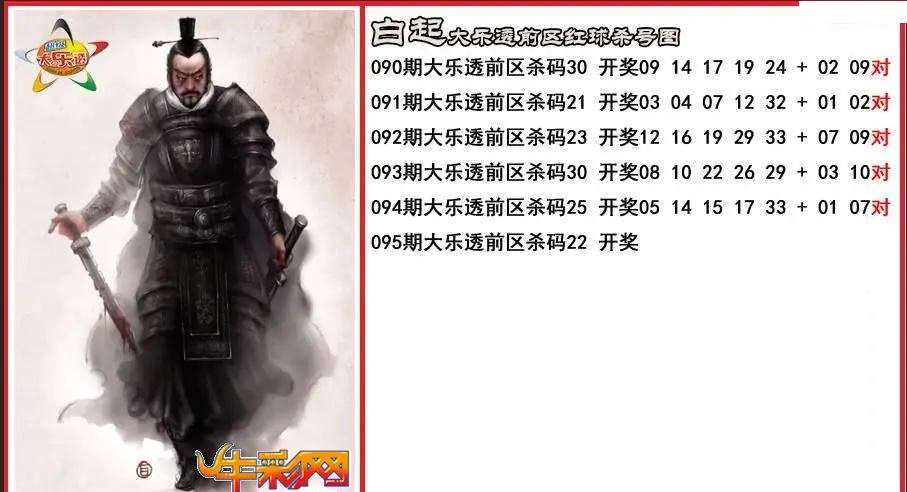白起前区杀号图