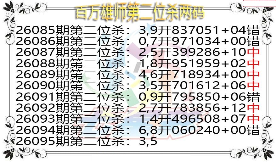 百万雄师第二位杀两码