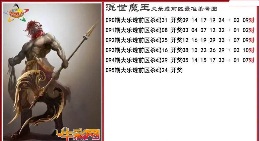 程咬金前区精准杀号图