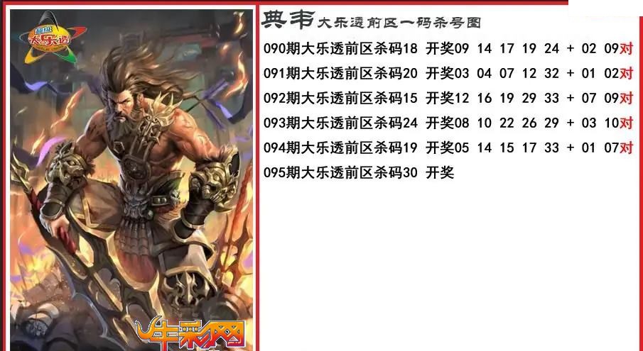 典韦前区一码杀号图