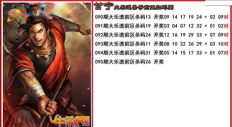 甘宁前区杀号图