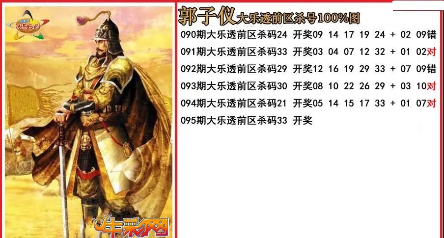 郭子仪前区杀号图