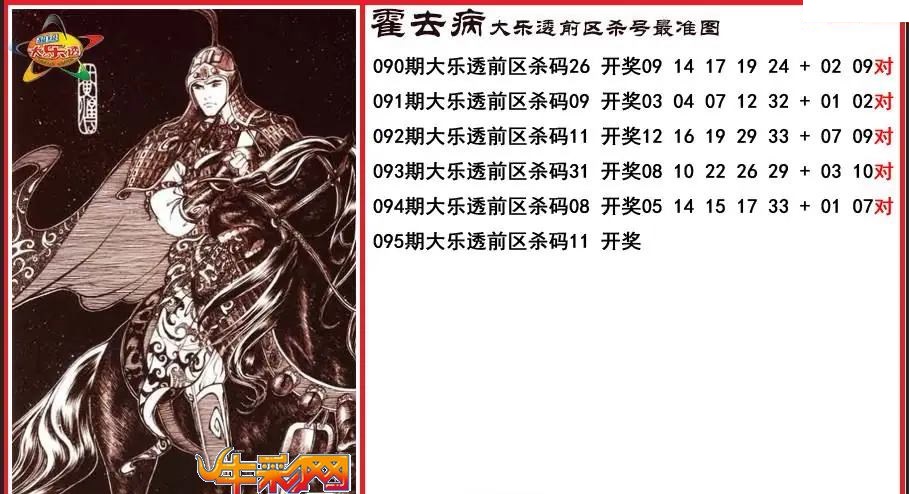 霍去病前区杀号更准