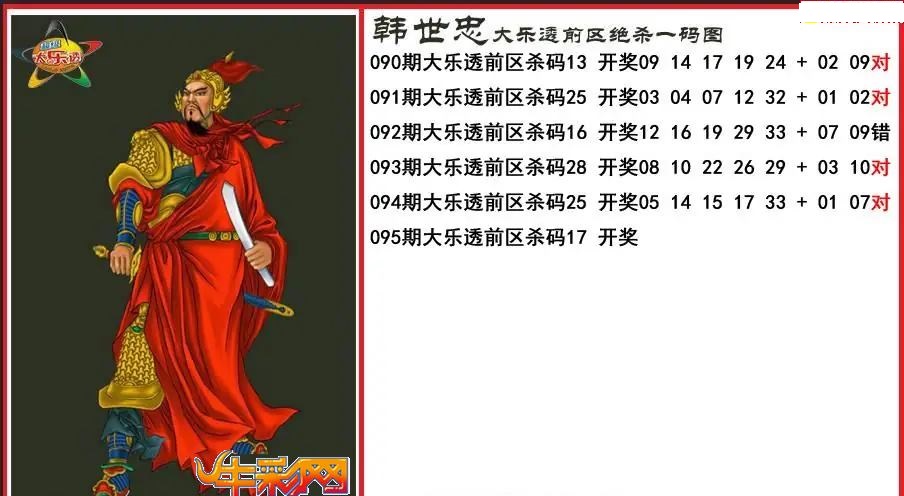 韩世忠前区绝杀一码图