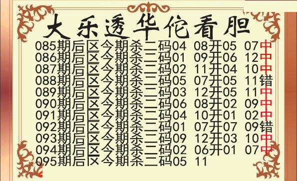 华佗看胆后区杀二码