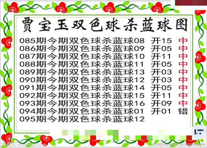 贾宝玉杀蓝号