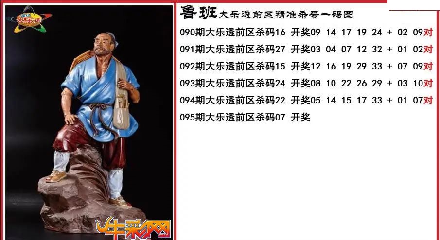 鲁班前区精准杀号一码图